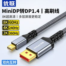 ��miniDP�DDP�B�Ӿ�1.4��8K60�@������Сdp�D��dp�����2