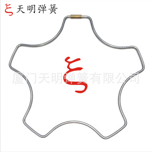 ���P�1.2MM݆ݞ����  ��Ȧ���� ���P�304���� Ȧ����܇