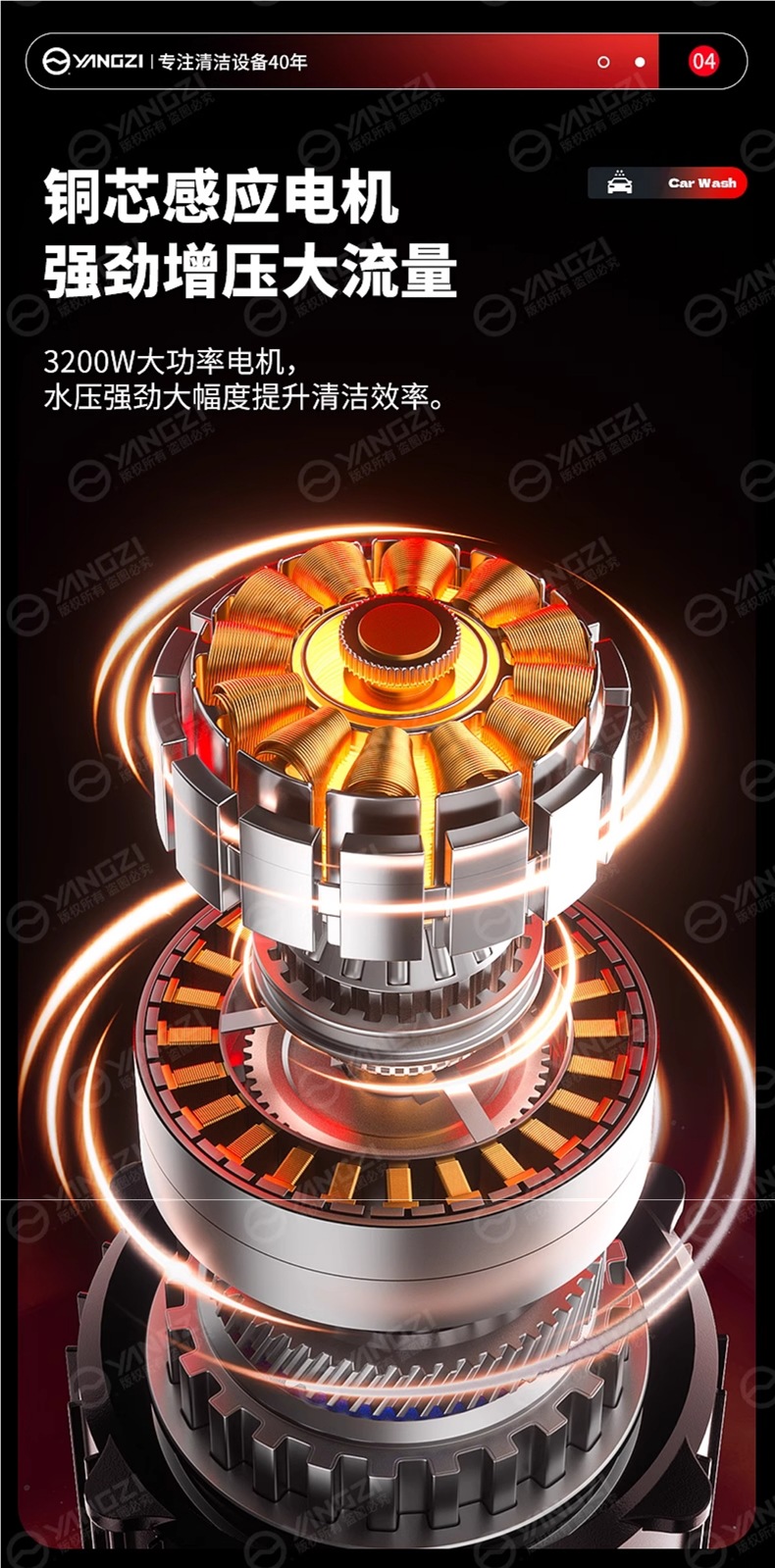 Yangzi car washer high pressure water gun 220v