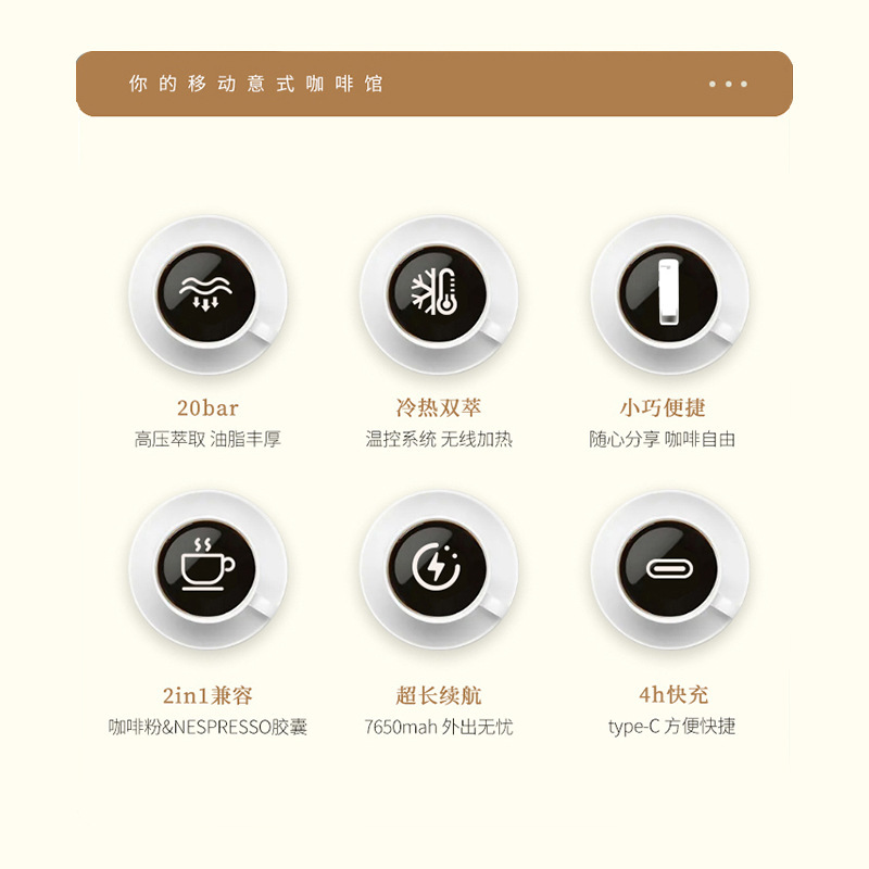 便携电动咖啡机胶囊和粉两用USB充电小型家用办公户外咖啡机|undefined