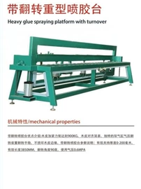 其他变频器;标准变频器;伺服定位系统