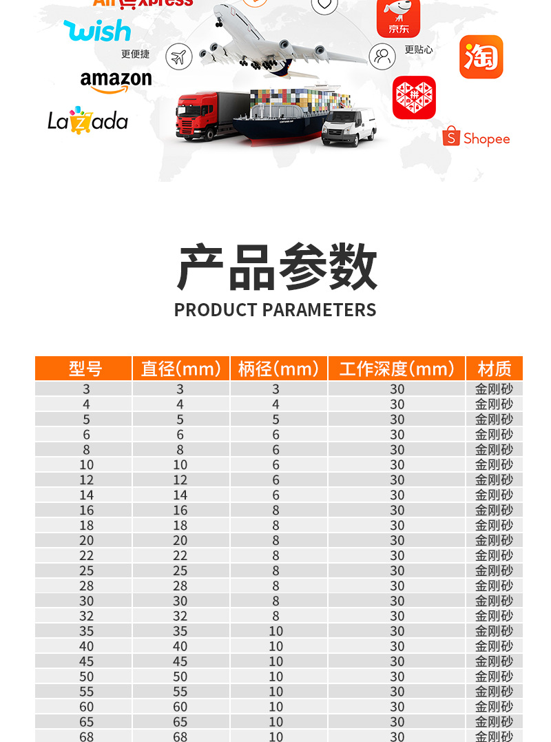 玻璃开详情页_02.png