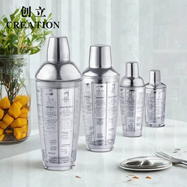 调酒器;酒具套装;其他酒具