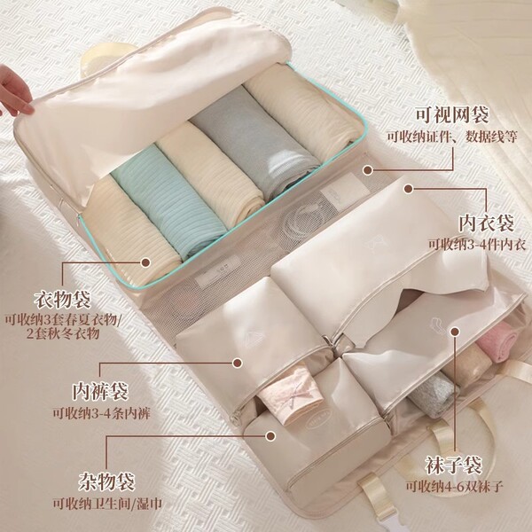 Storage bag for traveling