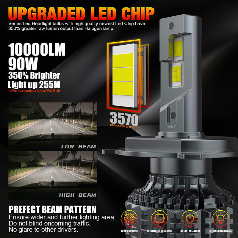 V20 - H4 alta potencia LED delantero de automóvil H13 soporte de tarjeta giratoria   El 90W