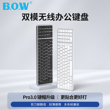 BOW����HD363CL-2�{���pģ�I�P�o���I�P��˹Pӛ������IñPro3.0