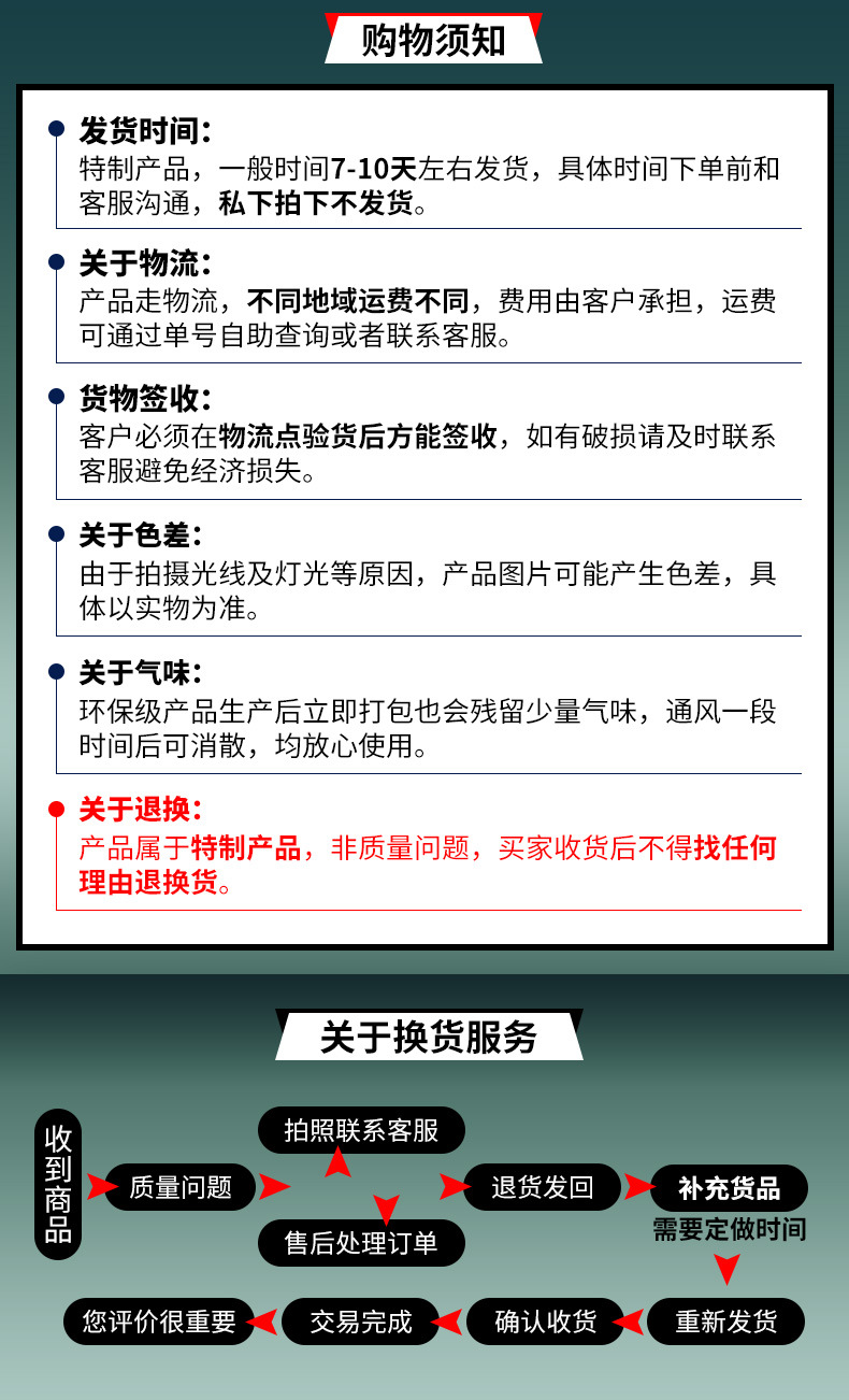 买家必知1