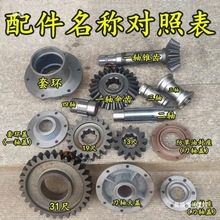 180-250�������C׃�����X݆���w����R�� һ�������S���S�w�ͷ���