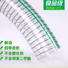 ʳƷ��pvc���� ��Ƥ�� PVC�w�S����ܛ�� �Ӻ�W���ܿڏ�8--38mm
