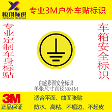 CеȫRNO侯ʾzN ֱ30ӵؘ˺3M˺