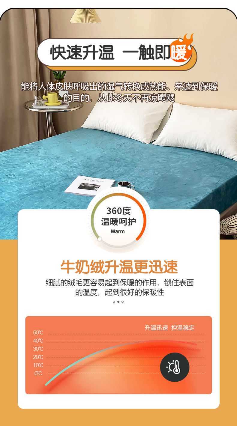 牛奶绒床笠单件纯色