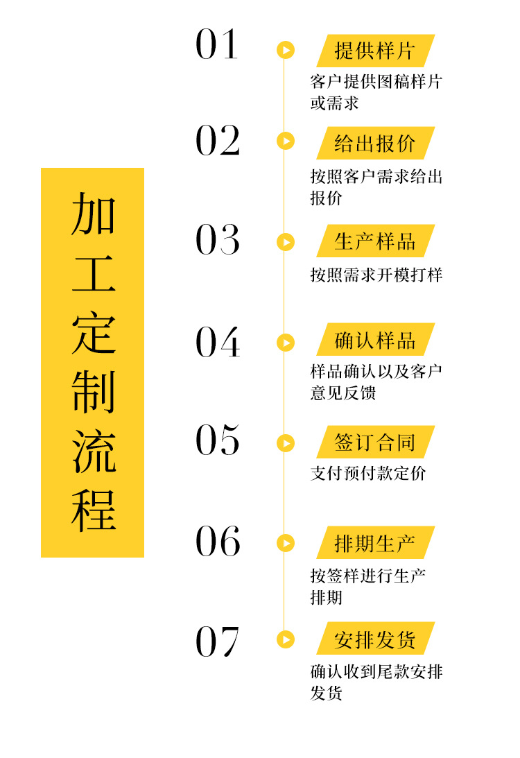 详情页尾部定制服务以及工厂介绍_04