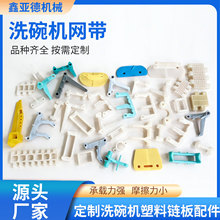 ʳƷ��ϴ��C�W��������ˮ��ݔ�;W��ƽ����X�;���ϴϴ��C�W��