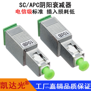SC/APC���w��˥�p����ĸ˥�p���̶�˥�p�����m�P��˥�m������˥