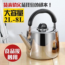 ���P䓟�ˮ�ؼ��ô������Q�щ�ȼ��늴Štͨ��ʳƷ��ˮ��