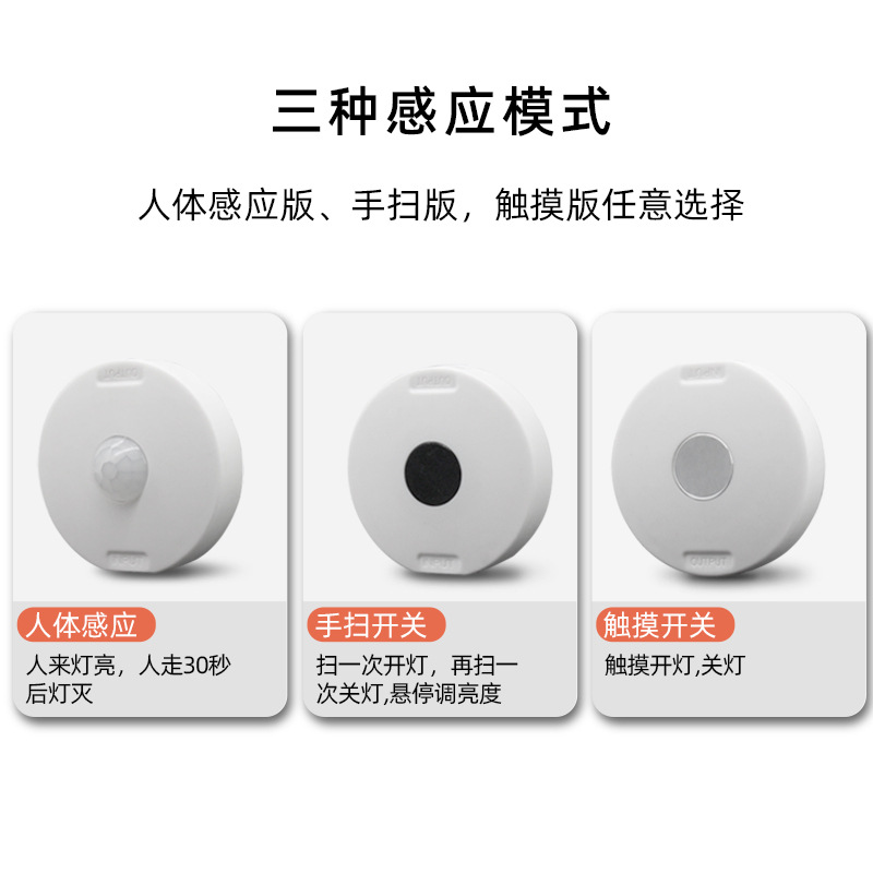 Smart Cross-border E-commerce Ultra-thin Cabinet Light with Sensor Wardrobe Light, Multi-functional Mosaic Night Light for Bedside, Night-time Lighting