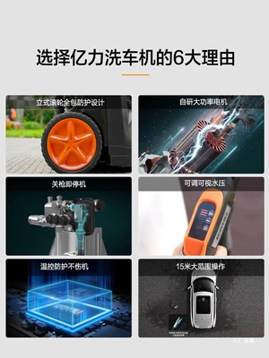 Gun for Home Use 220V High-Power, Car washing machine