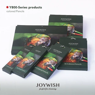 Product Media