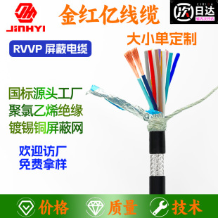 ���˼��~�zRVVP������|2/3/4о0.2 0.3 0.5ƽ��0.75������̖���l