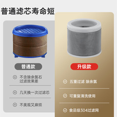 Kitchen faucet extender shower booster filter swivel filter extension aerator splash guard water saving