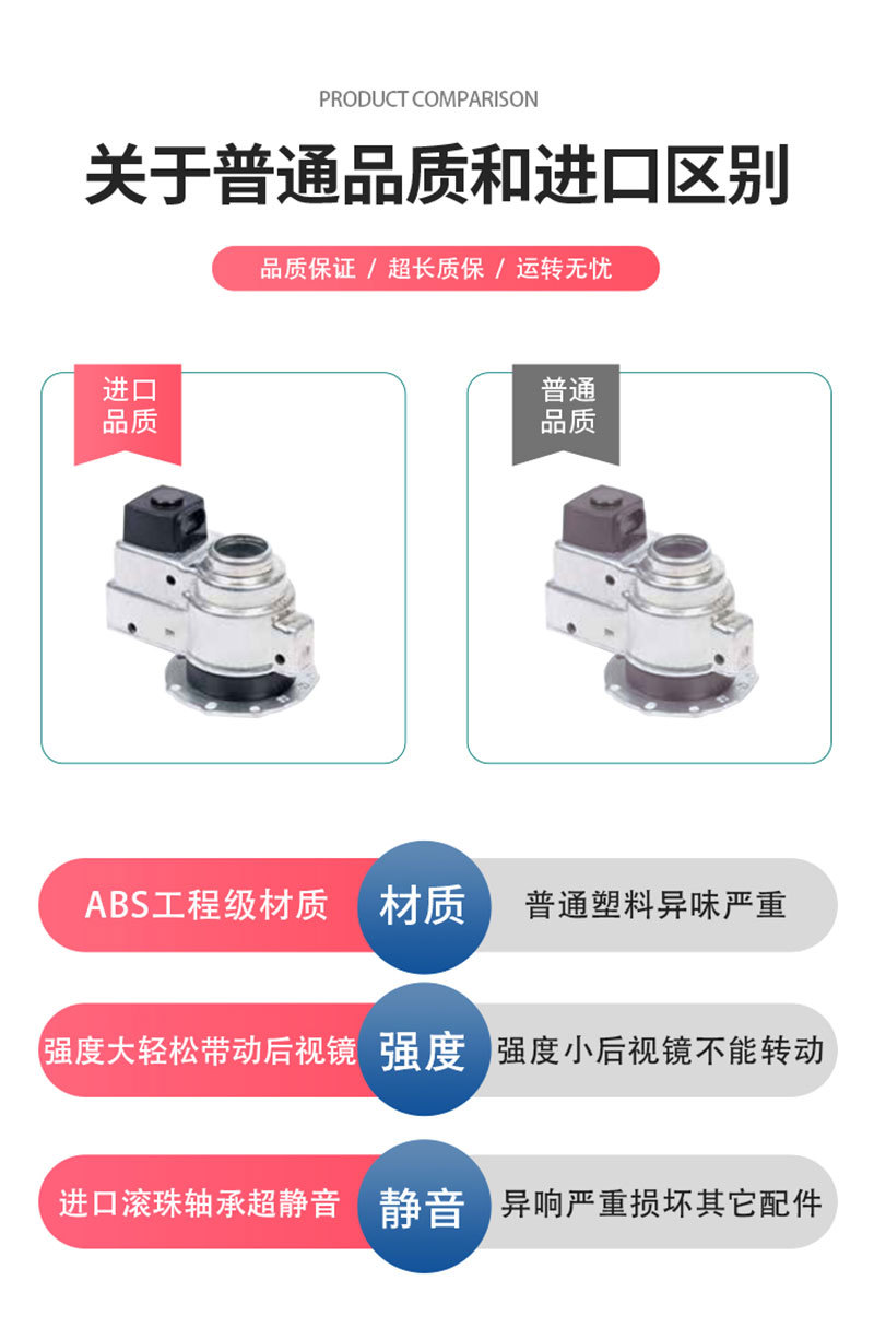 Suitable for Cadillac Ctssrxsls Escalade Enclave Matevia Rearview Mirror Motor Motorized Rearview Mirror