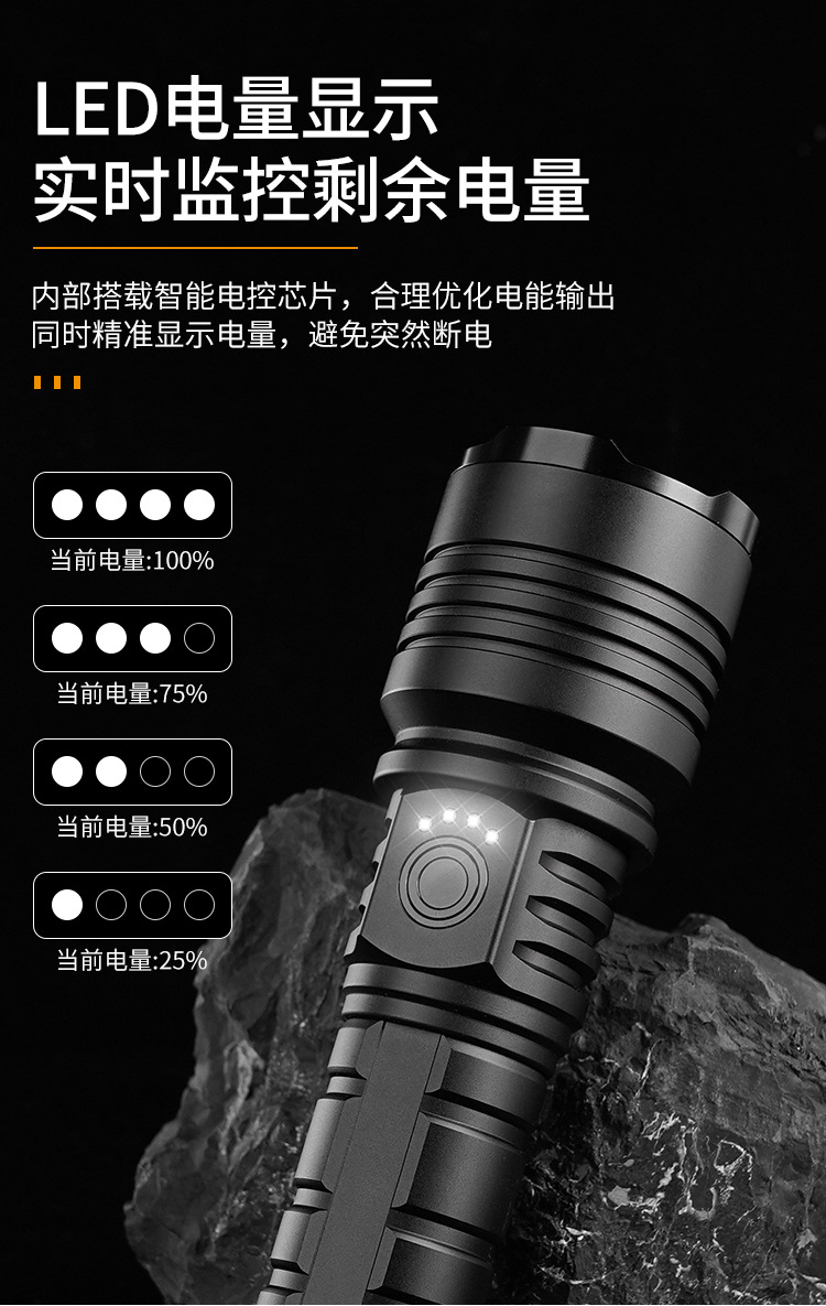 Cross-Border New Model Canglong White Laser Led Lighting Flashlight, Rechargeable, Zoomable, Outdoor Long-Range, High-Power, Ultra-Bright
