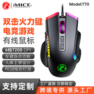 IMICE�S��ֱ���о��Α����늸����u�l���Ų�RGB�ɾ���8D���T70