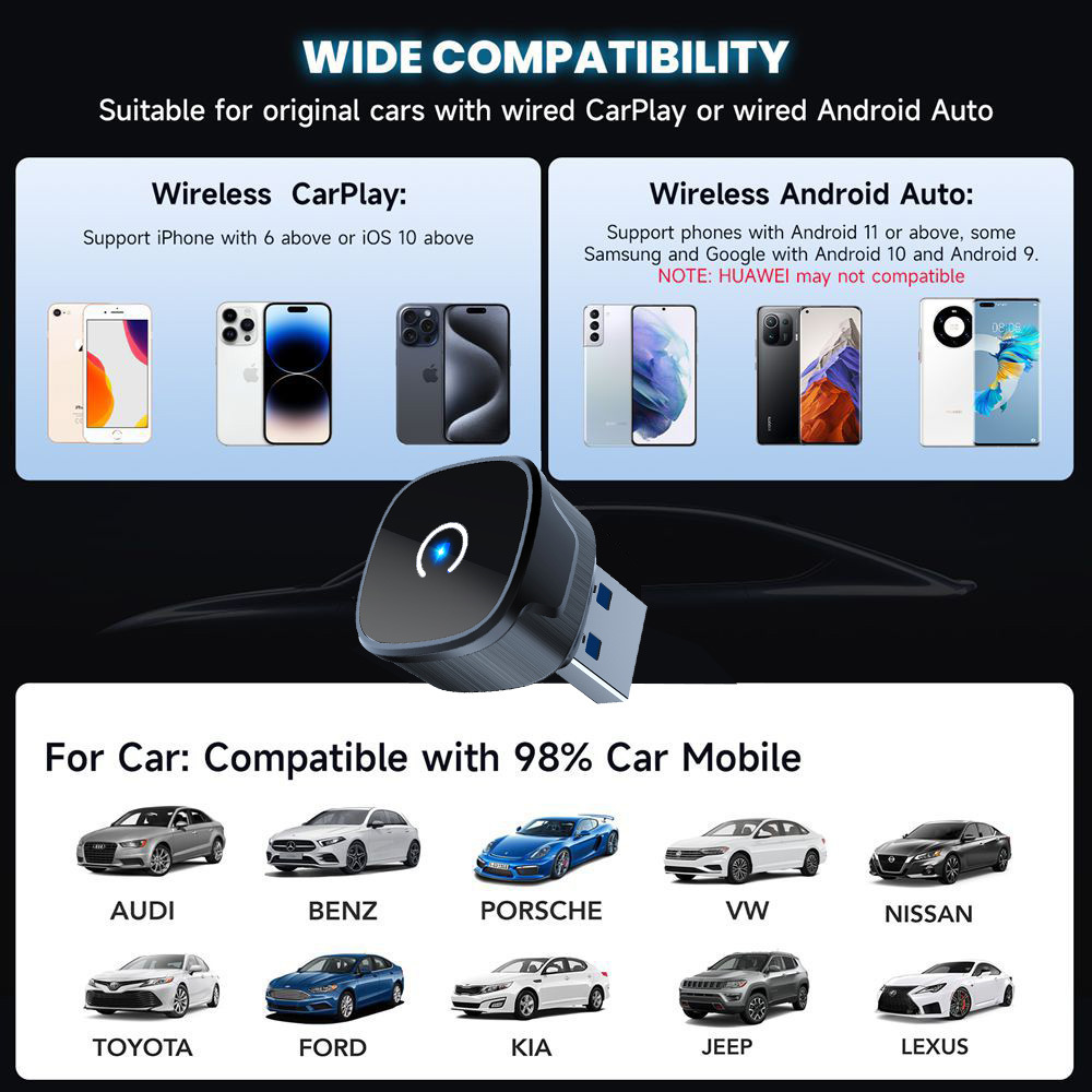 New Wireless Carplay Box with Android Auto 2-in-1 Smart Car-Machine Interconnection Aibox Adapter