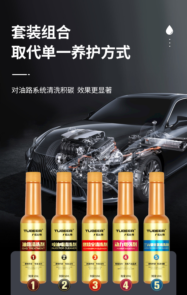 拓比特-燃油宝五合一详情_02.jpg