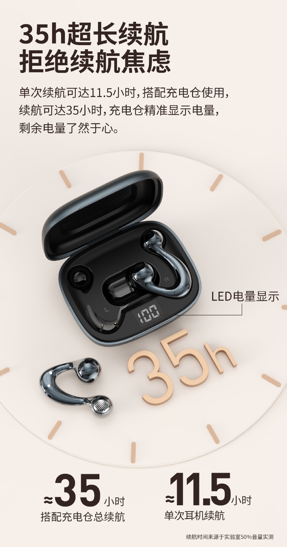 跨境热卖6.0耳夹式话务直播精致超长续航无线降噪运动蓝牙耳机