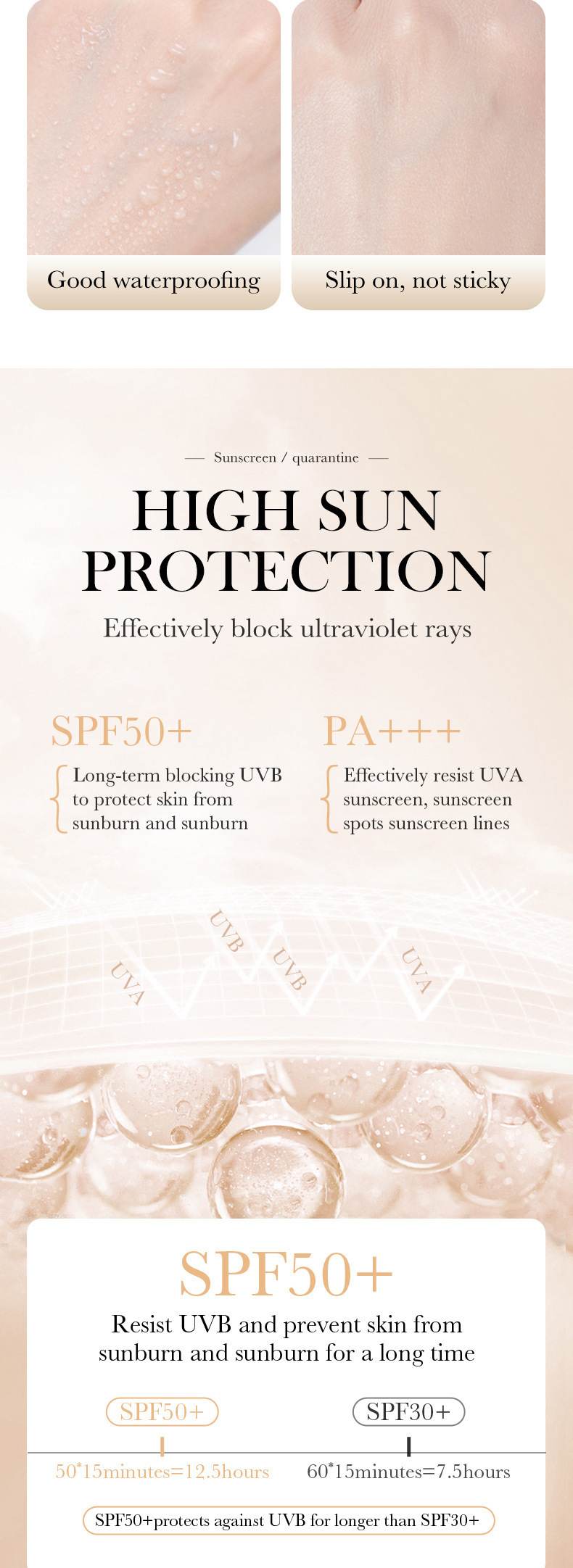 Cross-border foreign trade SADOER three-color sun protection cream uniform skin color before makeup base isolation protective cream