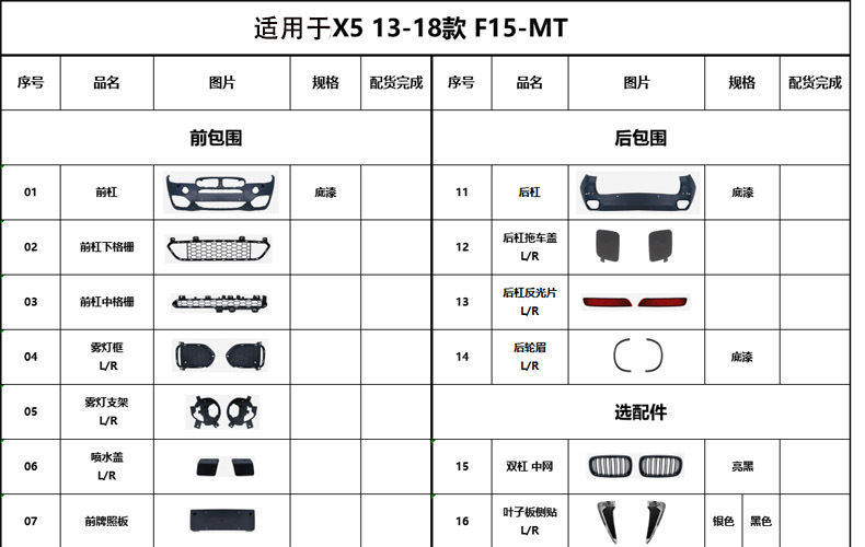 Body Kit for BMW X5 Upgrade to F15-MT Style
