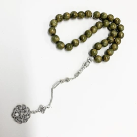 未知行业(id参照不上)