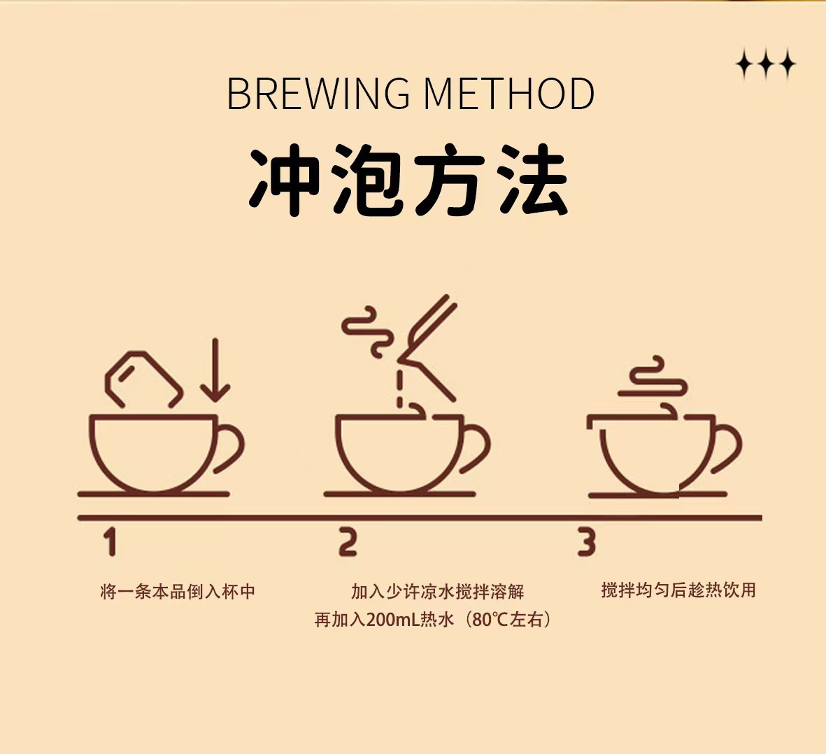 Huang Qi Dang Shen Soy Milk Powder 175g Instant Herbal Meal Replacement Drink 7 Single-Serve Sticks specifications
