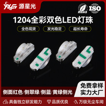 1204�Ȱl��led����С�����NƬ�l����O�ܼt���S�{�׹�����NƬ