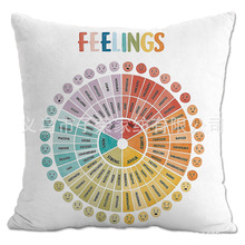 temu跨境抱枕套厂家直销字母印花居家布艺沙发靠枕套节日坐垫套