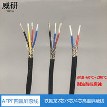 ����2/3/4о�F�������θߜ���|��̖��AFPF�����Ϸ����Ϳ�