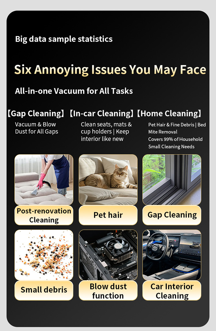 Car-mounted vacuum cleaner for cross-border use, long-lasting battery life, convenient cleaning and dust removal device, rechargeable handheld vacuum cleaner for home and car use