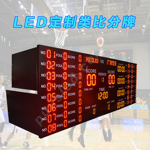 Manufacturers supply LED basketball score card | Display ball number basketball score screen | LED basketball score system