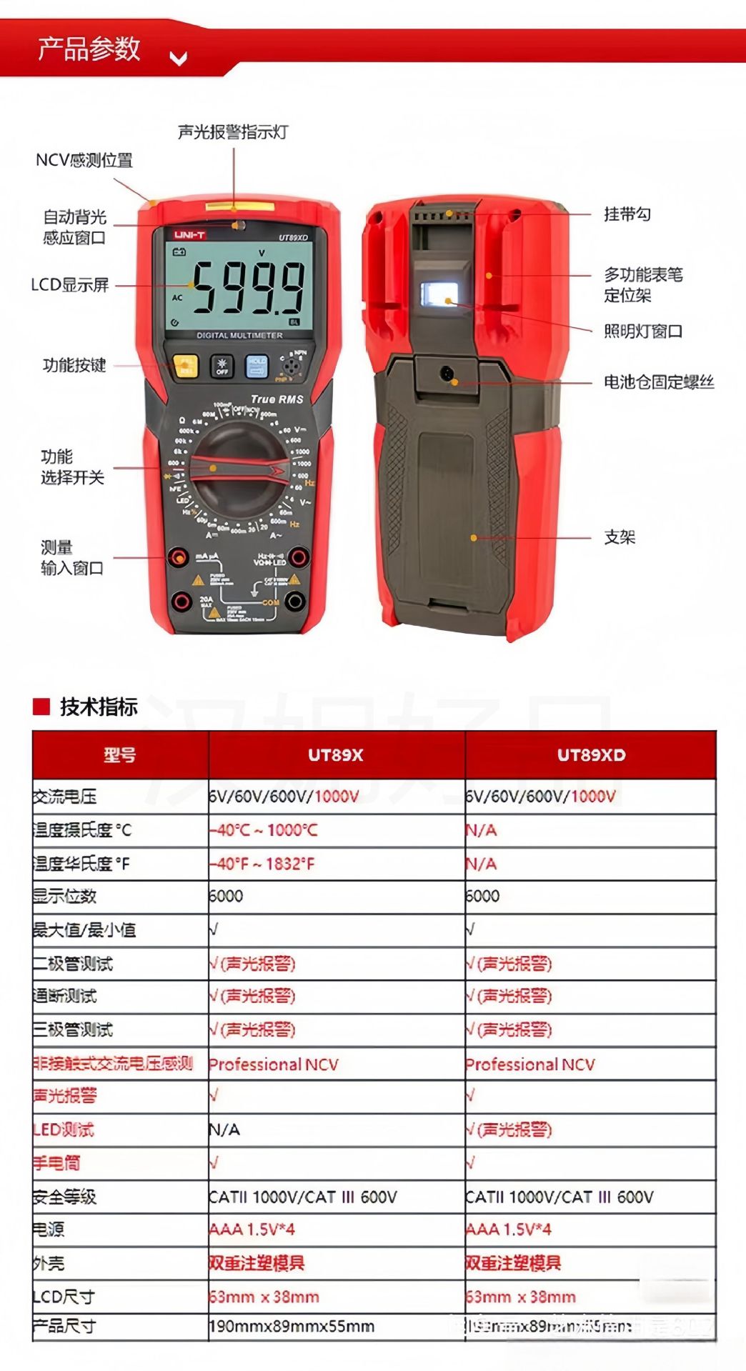 02ed9814038eb3c511f8276fe276e3
