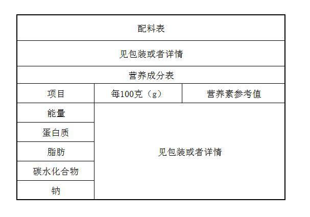 详情图