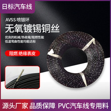 SlAVSS՘܇oa~ȼ܇~о늾