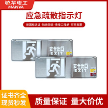 AȫڑָͨʾpPɢָʾo