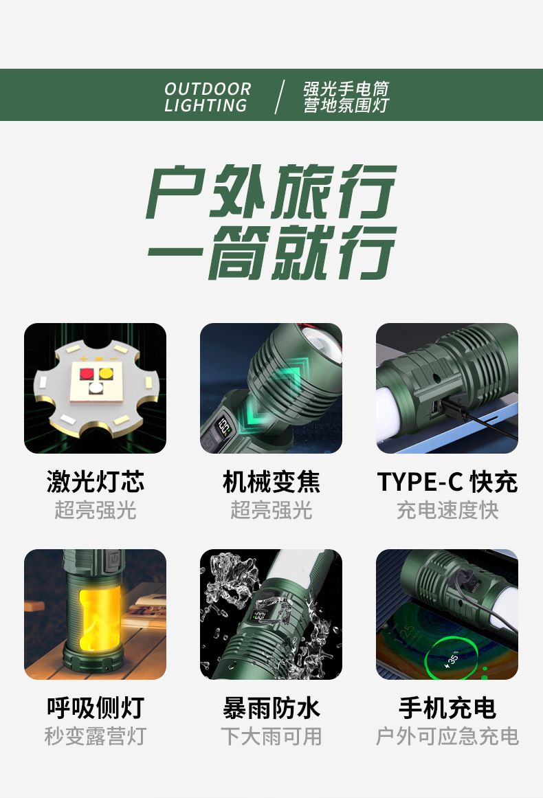 Cross-border multifunctional white laser portable high-intensity digital display zoomable rechargeable three-light source camping lantern flashlight