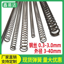 ����䓴�С0.3-4.0mm�L300mm���s���S��ȫ��λ�ɏ������əCе����