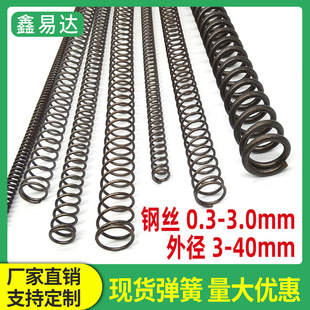 ����䓴�С0.3-4.0mm�L300mm���s���S��ȫ��λ�ɏ������əCе����