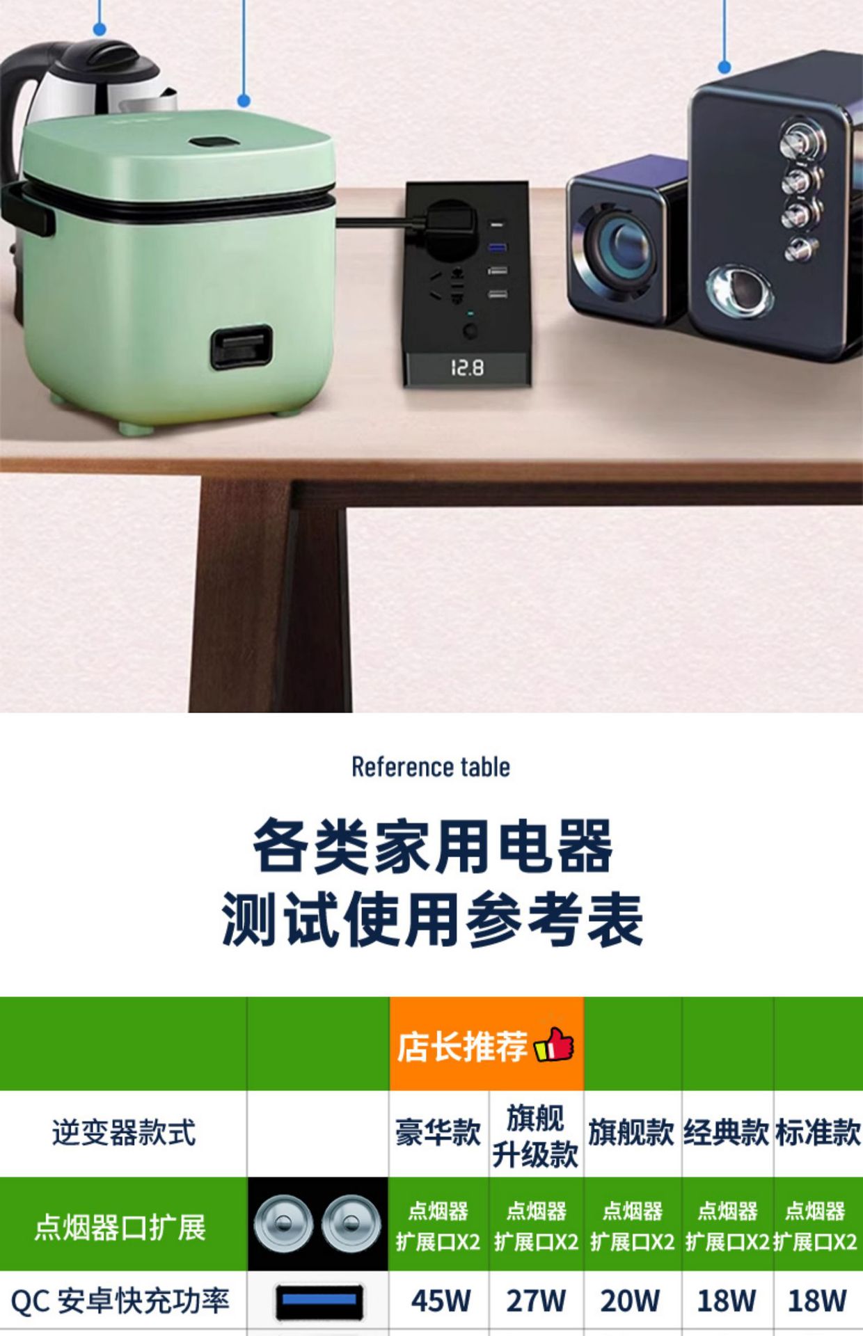 Car inverter converter 12V24V to 220v high-power truck car charger transformer power socket