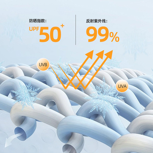 2024 spring and summer new UPF50+ sun protection clothing for women, anti-UV, lightweight, breathable, hooded, quick-drying and cool jacket