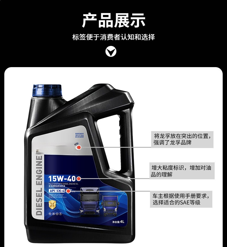 Yunjie Large Barrel Engine Oil for Agricultural Vehicles 15W40 Diesel 4 Fully Synthetic Ch Diesel Truck Engine Oil