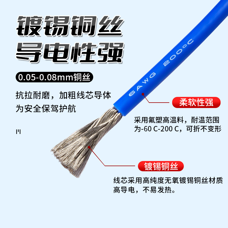 Oferta especial para cable de silicona ultra suave, súper flexible y resistente a altas temperaturas 200. ℃ Cable de silicona de nueva energía para baterías de litio de aeromodelos